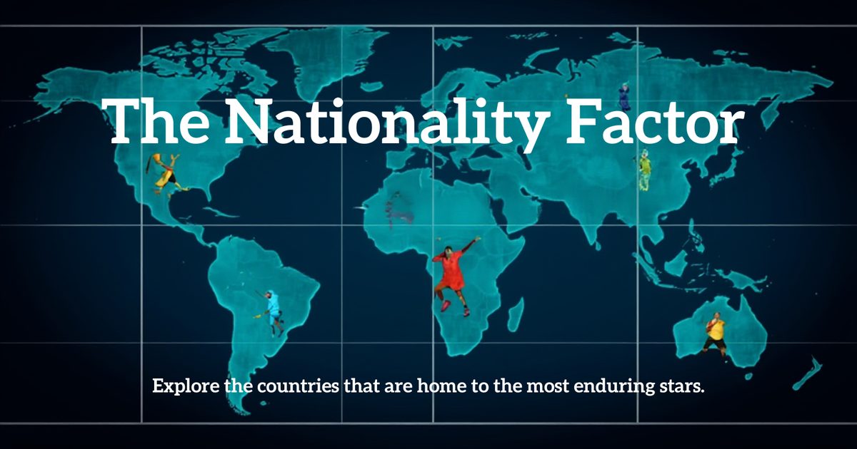 The Nationality Factor - Reliability by Nation in Tennis
