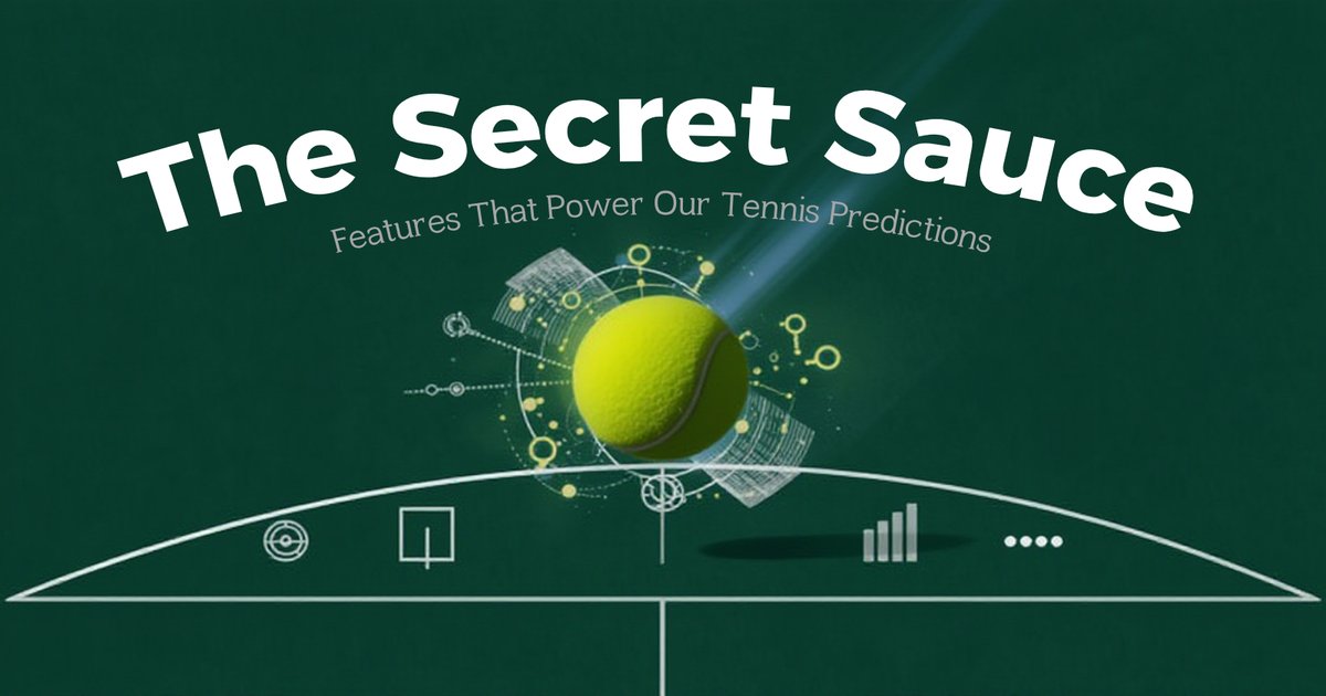 Tennis data analytics dashboard showing player statistics