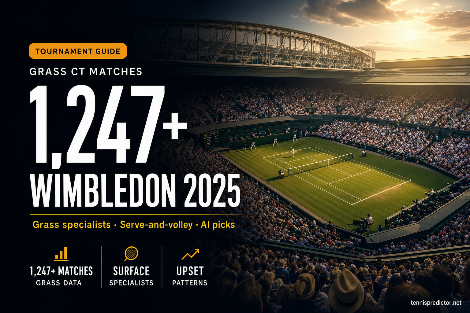 1,247+ grass court matches Wimbledon 2025 data card — grass specialists, upset patterns — tennispredictor.net